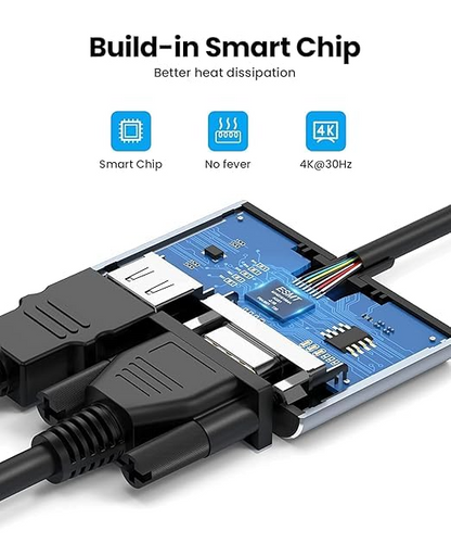 USB Type C to HDMI Converter