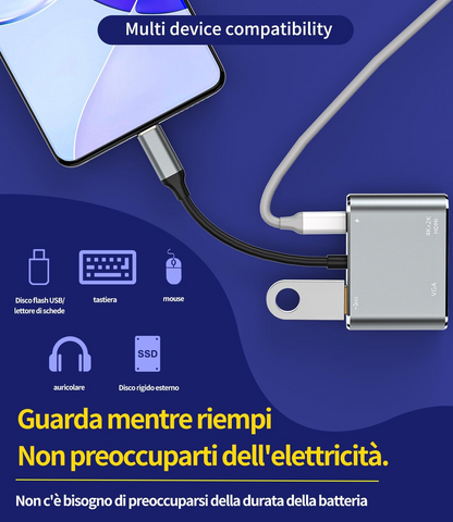 USB Type C to HDMI Converter