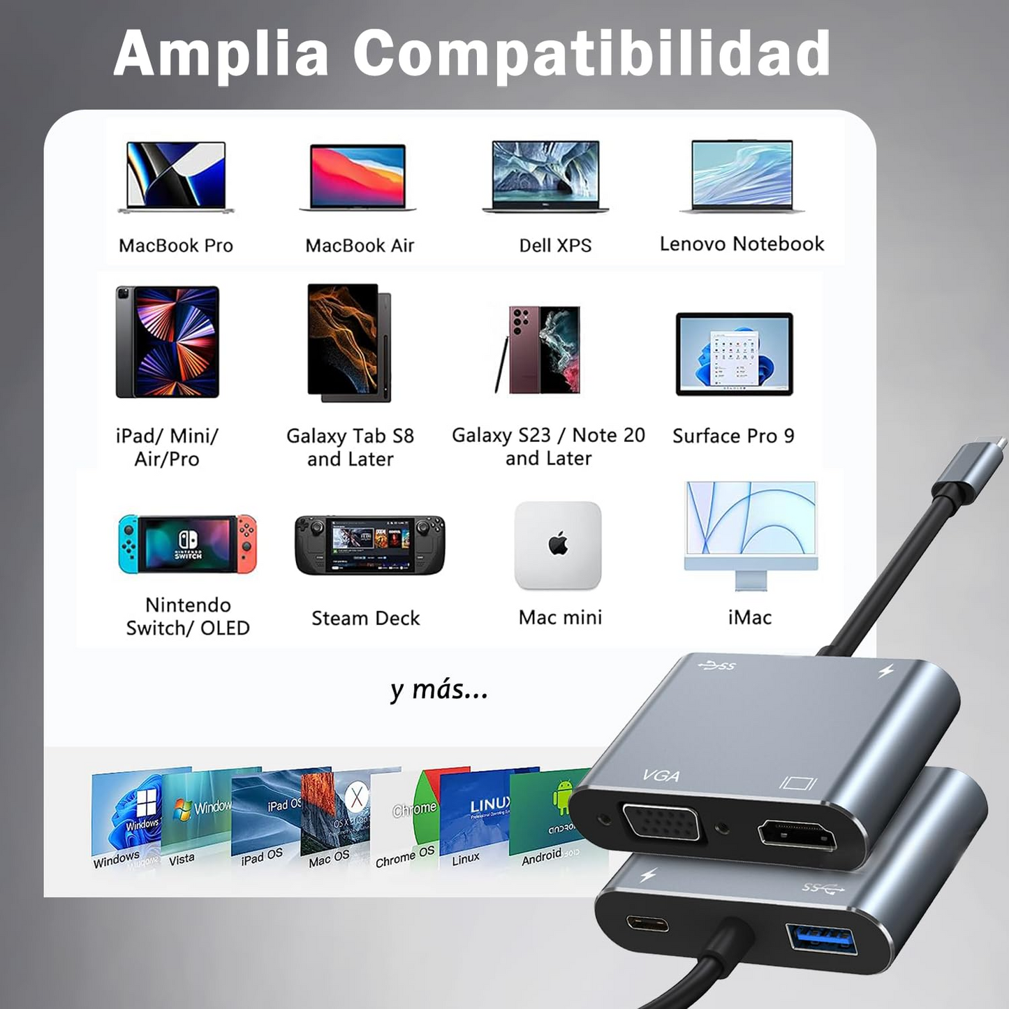 USB Type C to HDMI Converter