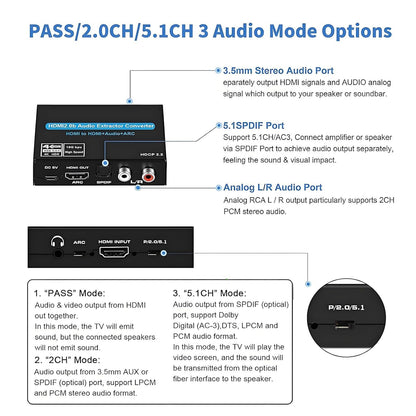 HDMI to HDMI Converter + Audio