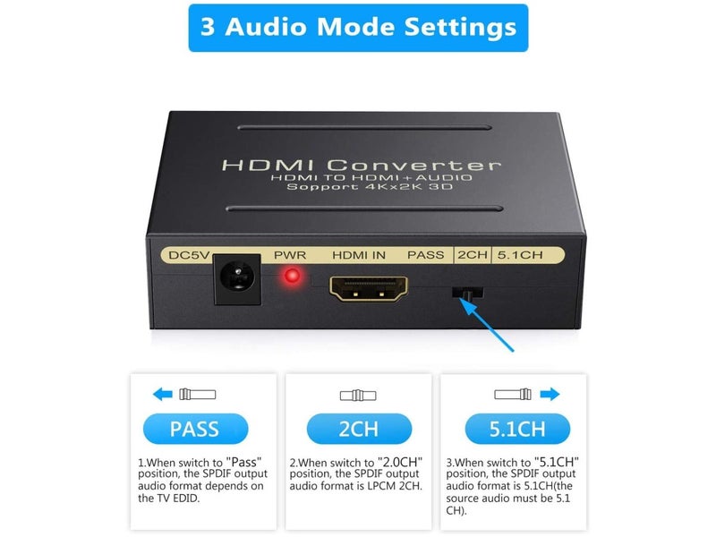 HDMI to HDMI Converter + Audio
