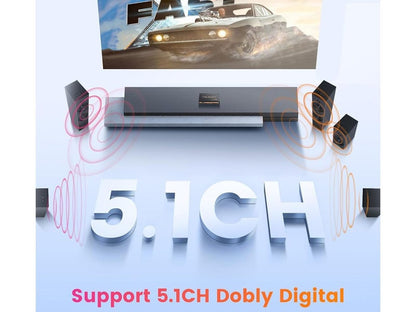 HDMI to HDMI Converter + Audio