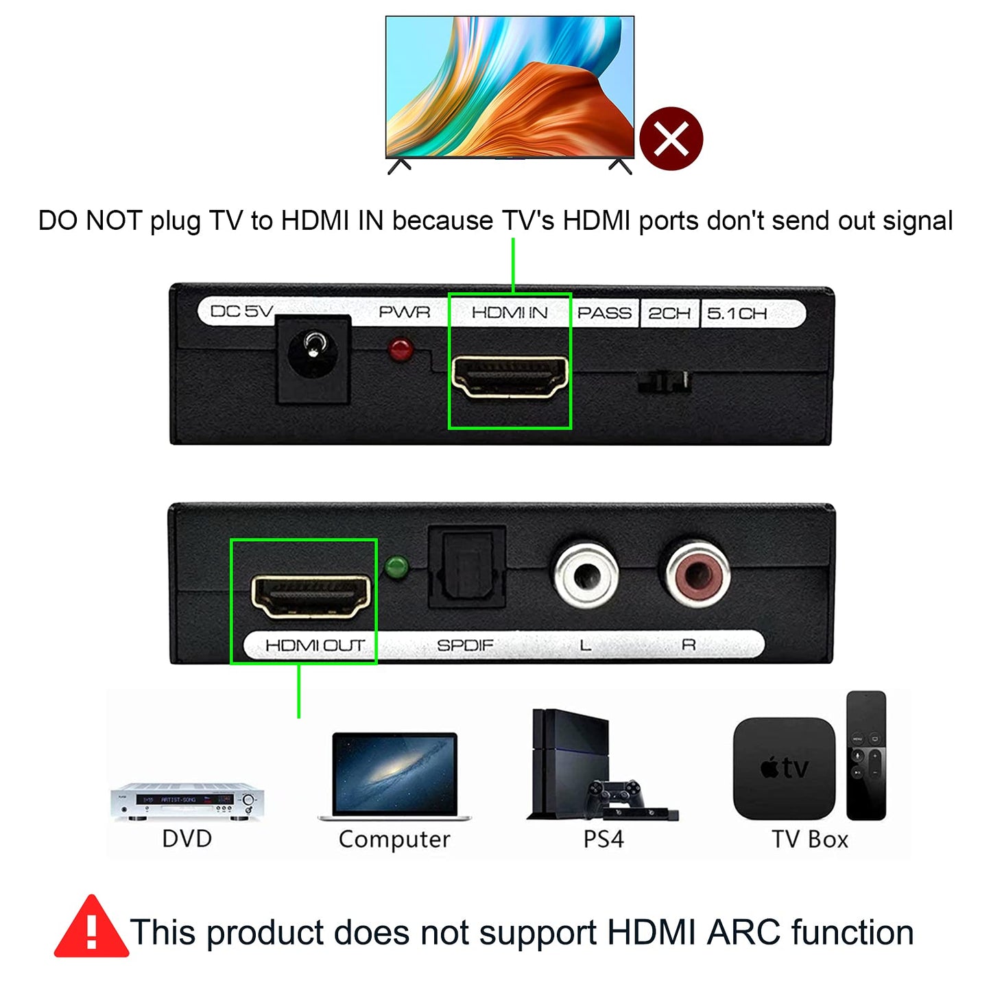 HDMI to HDMI Converter + Audio
