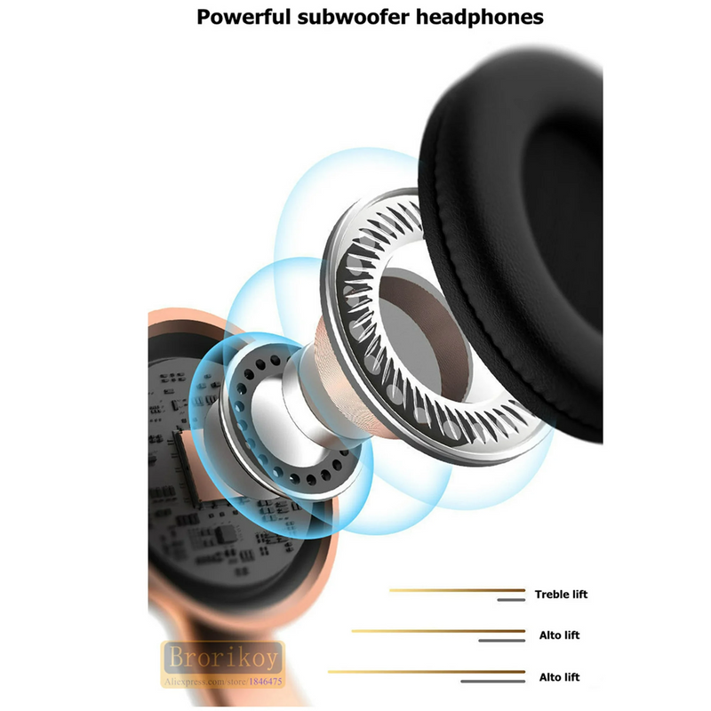 Wireless Bluetooth Headphones