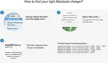 30W USB-C Replacement Charger for Macbook Magsafe