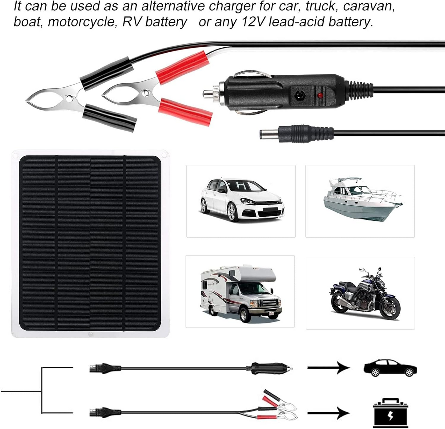 Solar Panel Charger Kit with alligator clips attached
