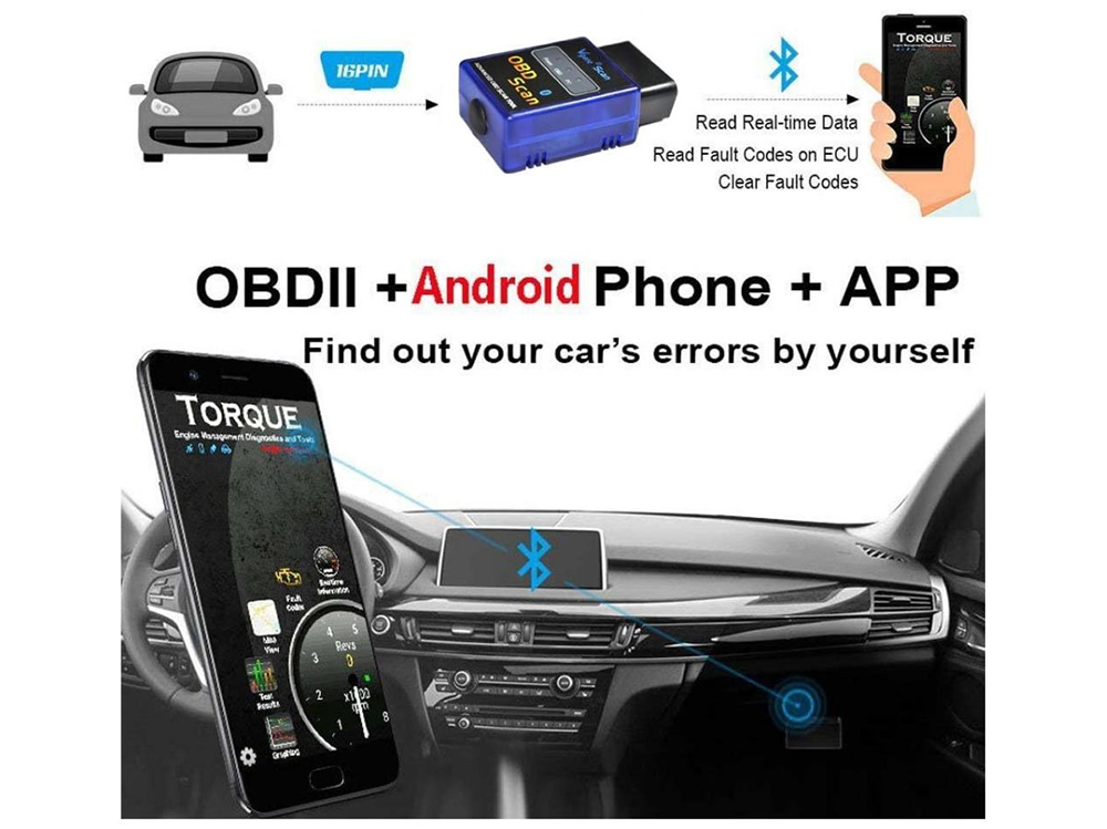 OBD2 scanner Bluetooth connected wirelessly to smartphone