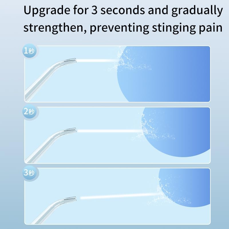 Water Flosser Oral Irrigator