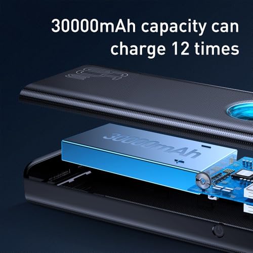 Baseus 30000mAh Power Bank