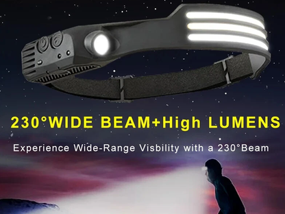 LED head torch showing durable impact-resistant casing