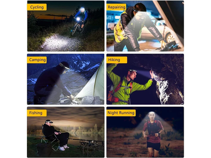 LED head torch showing durable impact-resistant casing