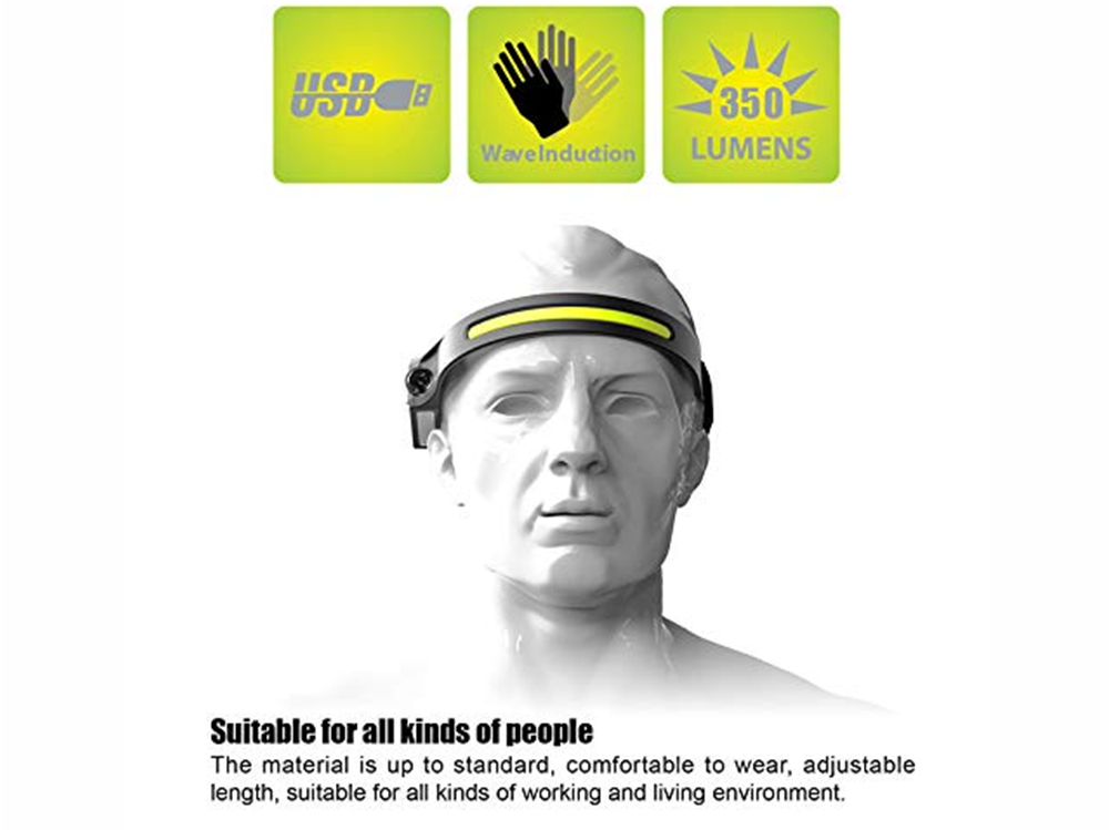 LED head torch displaying five light modes on control panel