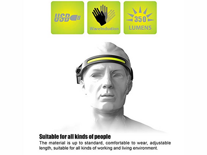 LED head torch displaying five light modes on control panel