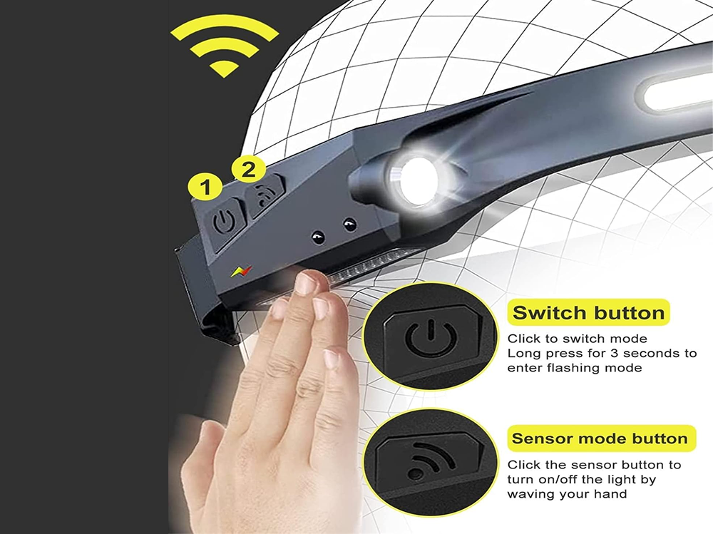 Water-resistant LED head torch used in rainy outdoor setting