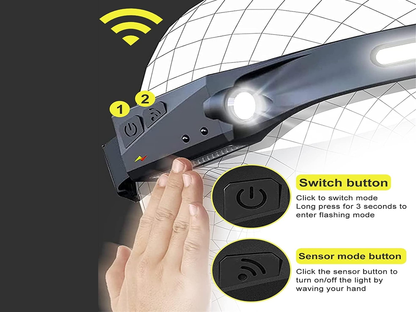 Water-resistant LED head torch used in rainy outdoor setting