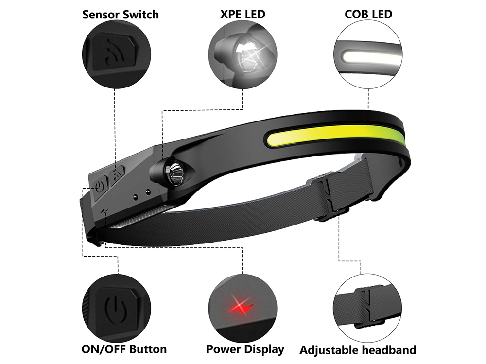 LED head torch with silicone strap for comfortable fit