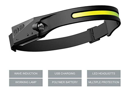 Compact LED head torch lightweight design for camping use
