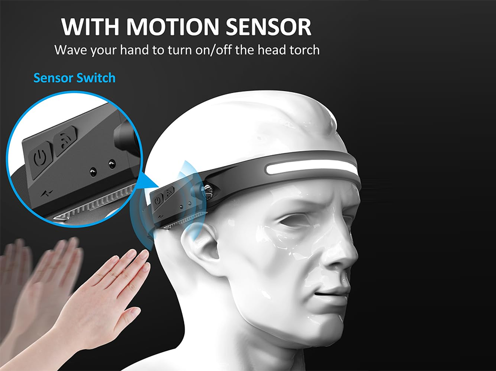 LED head torch showing durable impact-resistant casing