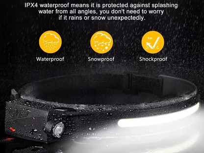 LED head torch showing durable impact-resistant casing