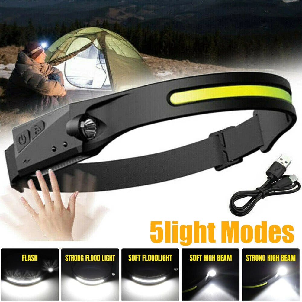 LED head torch showing durable impact-resistant casing