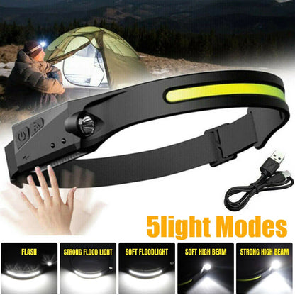 LED head torch showing durable impact-resistant casing