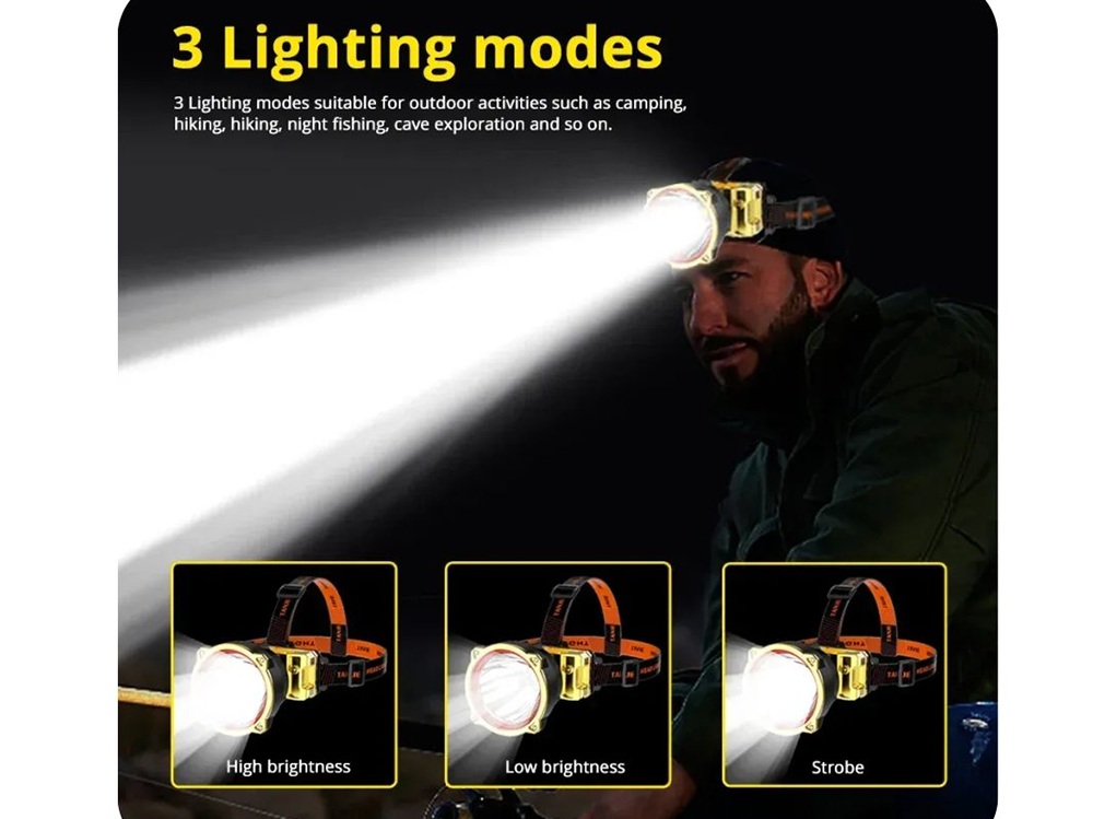 Rechargeable head torch headlamp showing IP66 waterproof label