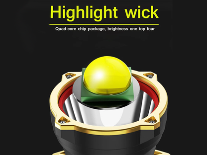 Rechargeable head torch headlamp showing IP66 waterproof label