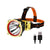 Rechargeable head torch headlamp front view showing LED lights
