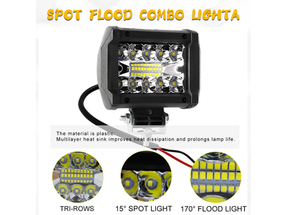 LED Spot Light Bar work light close-up of optical reflector lenses