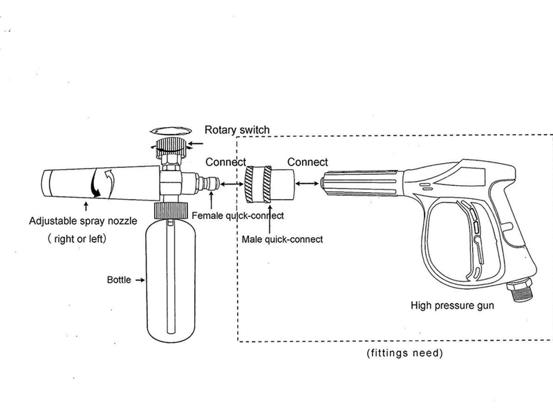 Car Foam Gun Washer