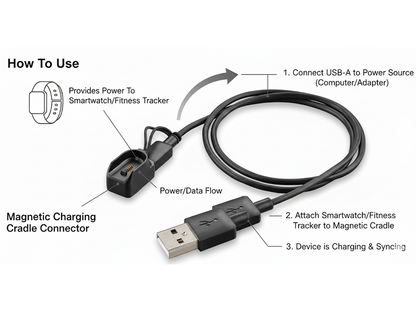 Charger Cable for Plantronics Voyager Legend