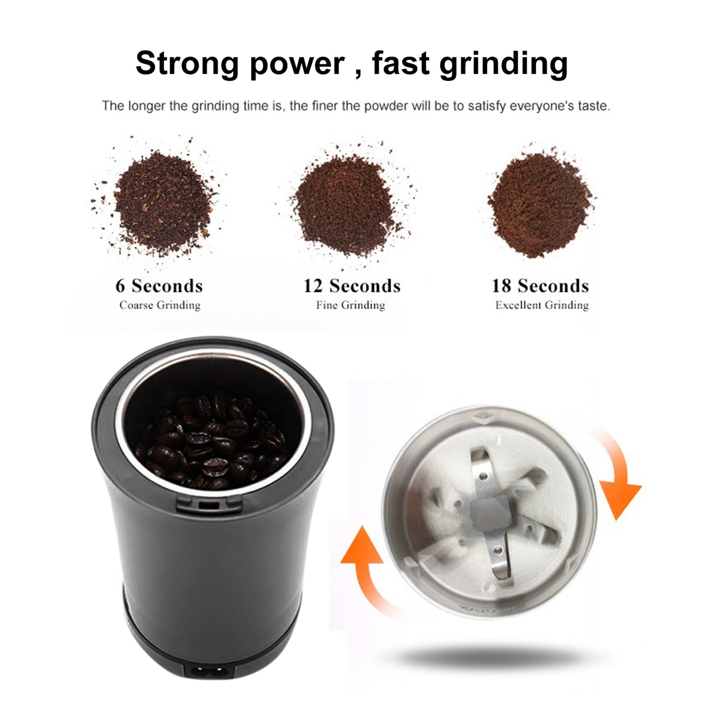 Coffee Grinder Electric