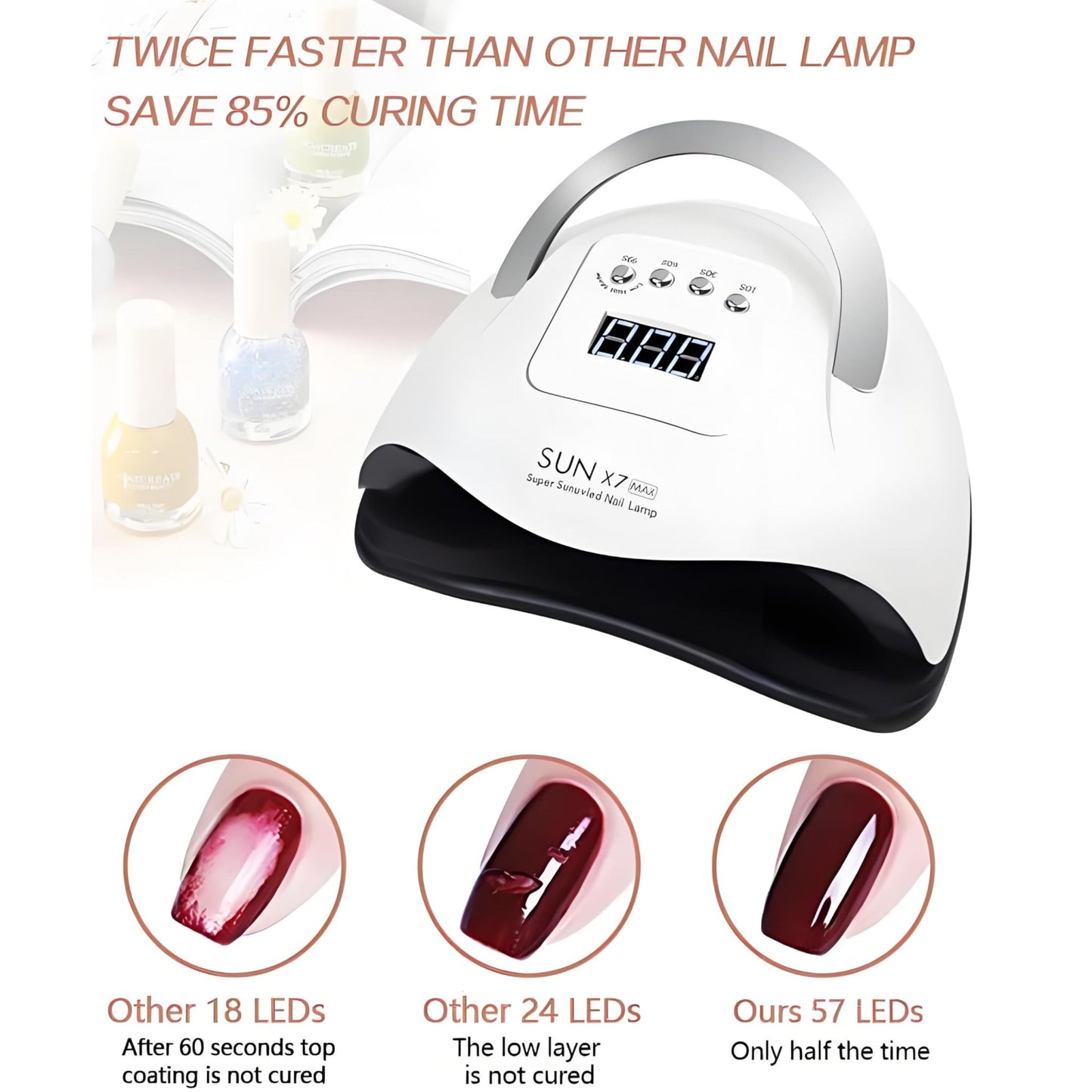 120W LED Light UV Nail Dryer Fast Drying GEL Nail Dryer