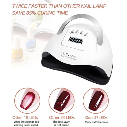 120W LED Light UV Nail Dryer Fast Drying GEL Nail Dryer