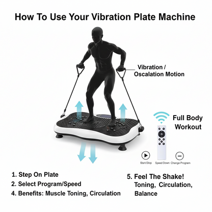 Vibration plate exercise machine showing control panel with speed settings