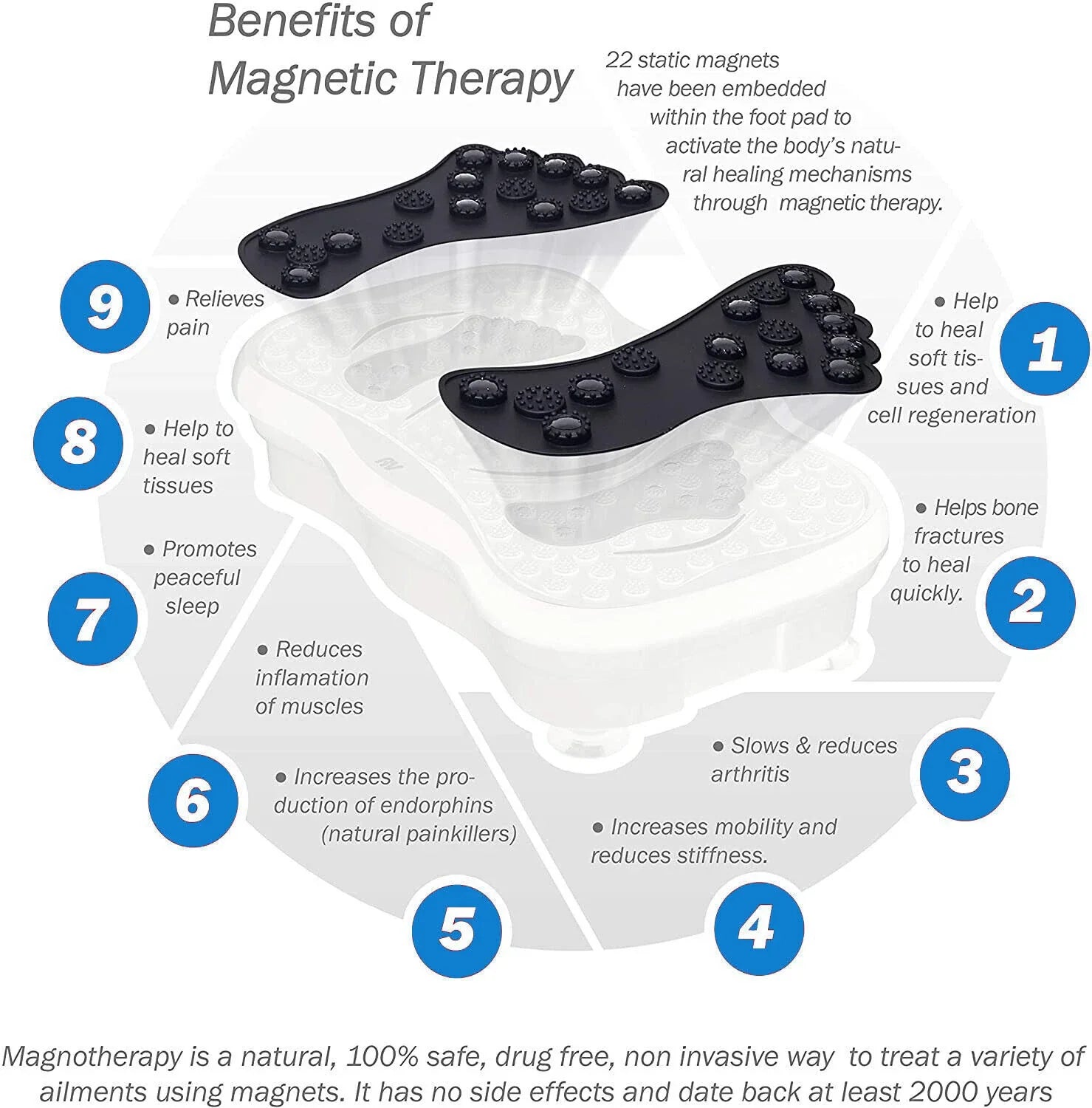 Vibration Plate Exercise Machine power cord and user manual included