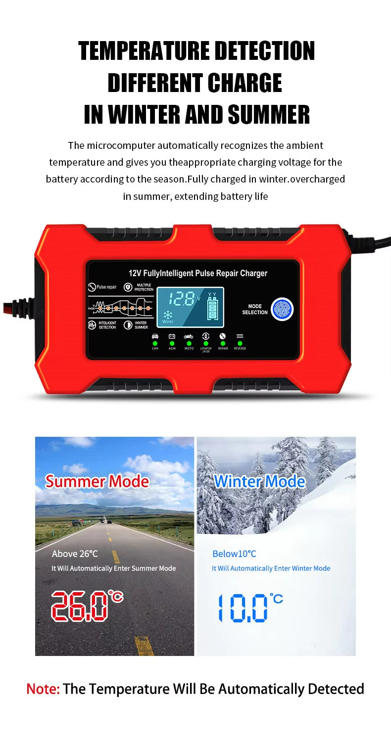 Car battery charger 12V 6A displaying charging status on LCD
