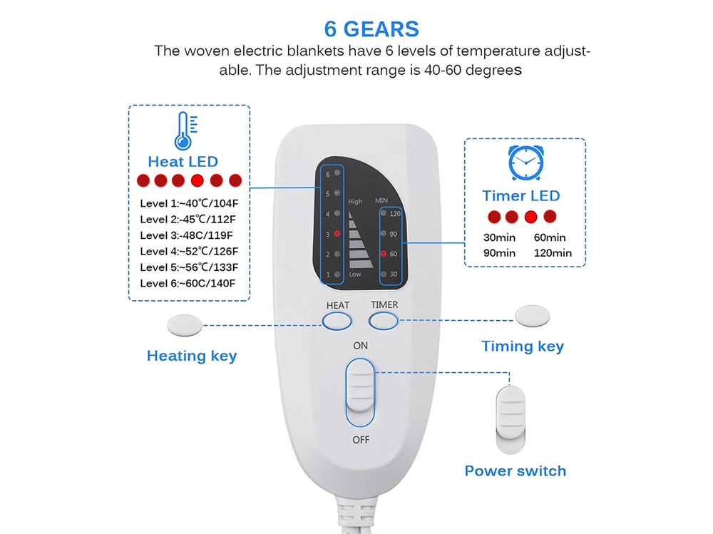 Electric Hot Heated Pad Blanket