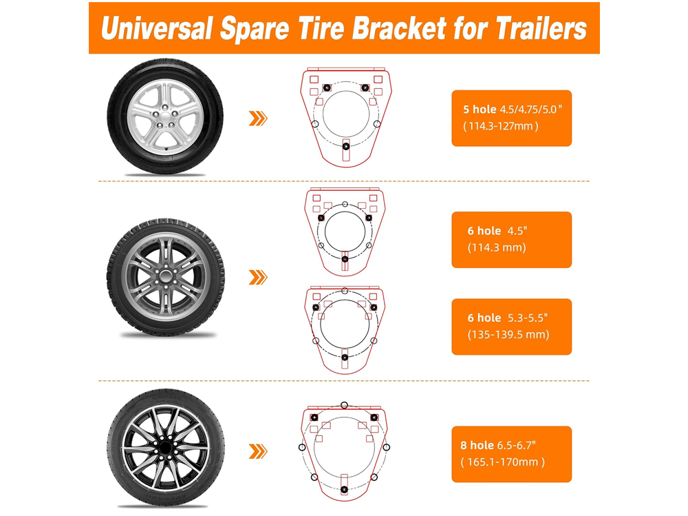 Trailer Wheel Bracket Spare Tire Carrier showing sturdy carbon steel construction