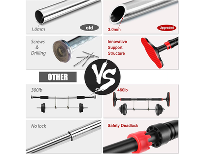 Heavy-duty chin up bar supporting up to 200 kg weight
