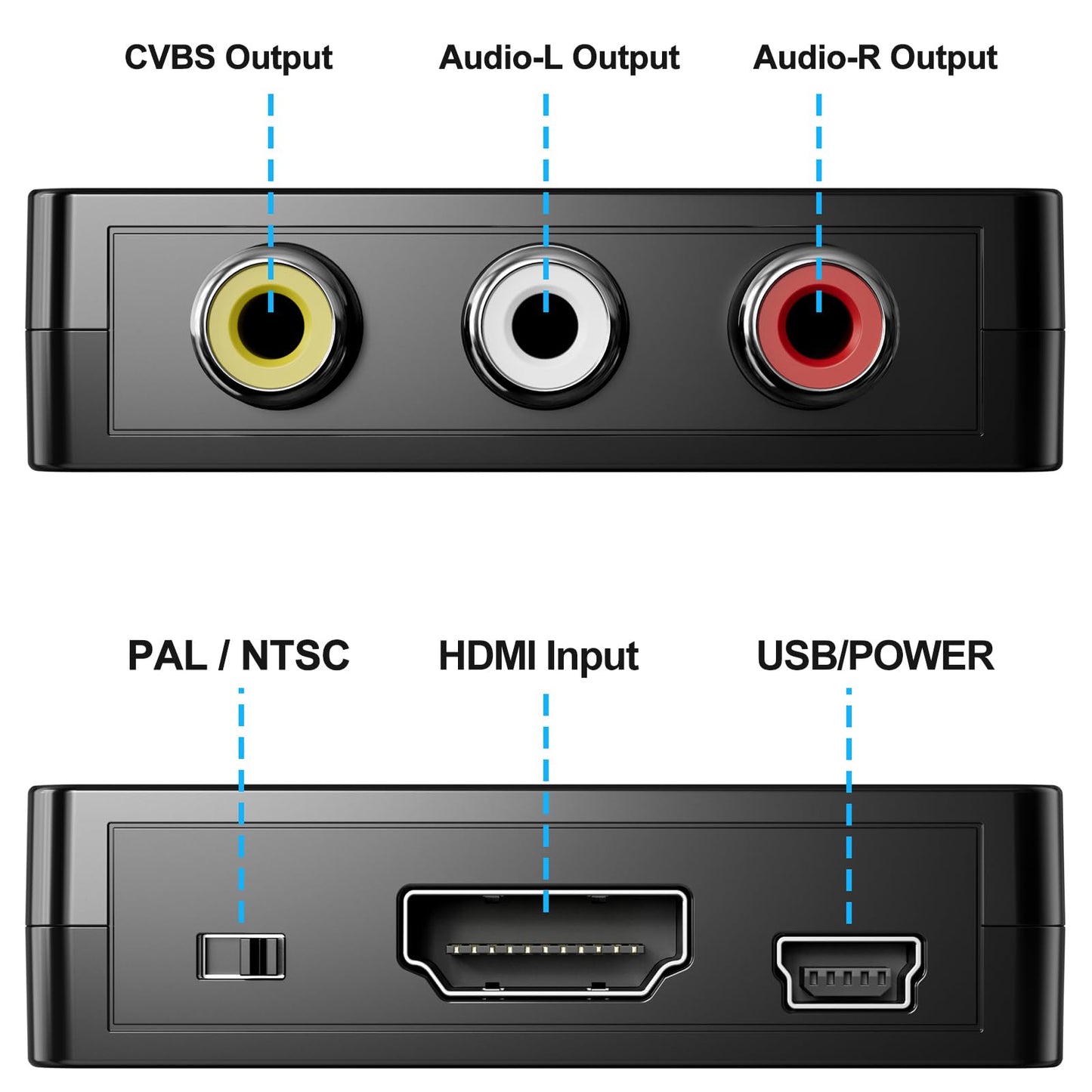 HDMI to RCA converter adapter connected to AV input cables