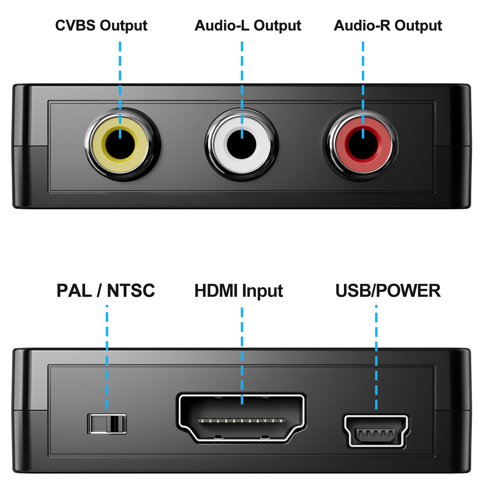 HDMI to RCA converter adapter connected to AV input cables