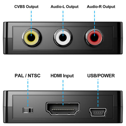HDMI to RCA converter adapter connected to AV input cables