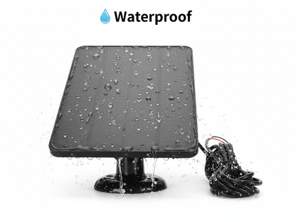 Solar Panel for CCTV Security Camera