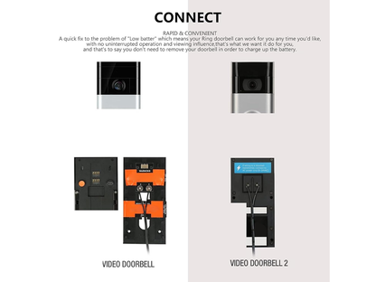 Solar Panel for CCTV Security Camera