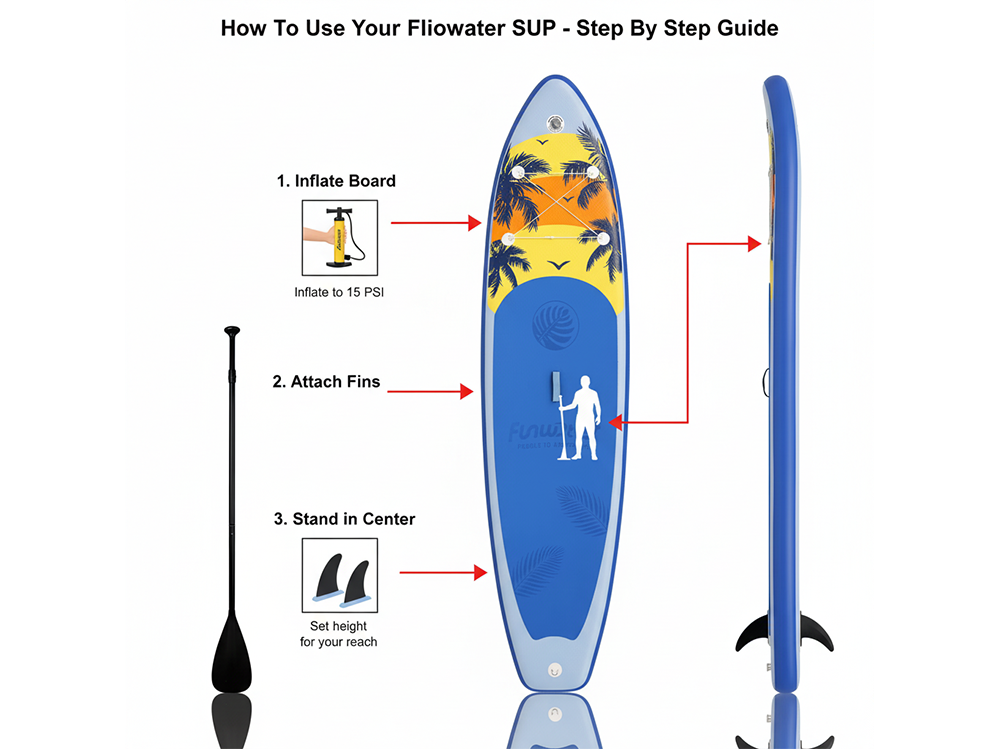 Inflatable SUP Double Layer
