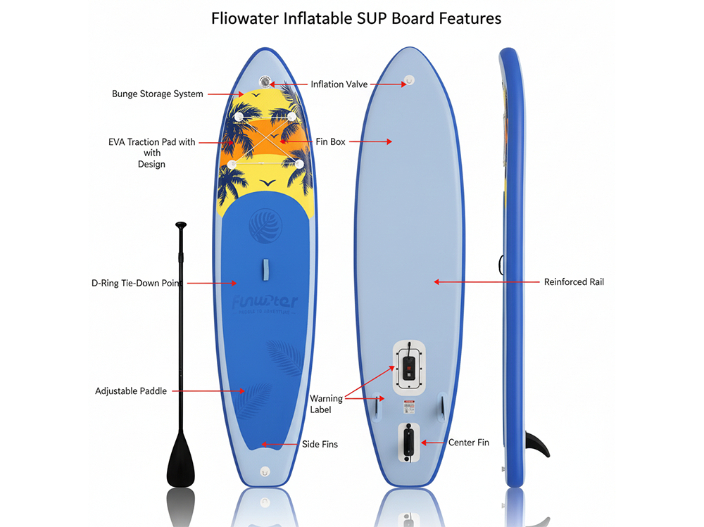 Inflatable SUP Double Layer