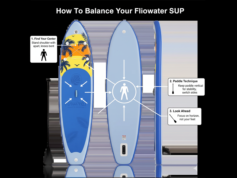 Inflatable SUP Double Layer
