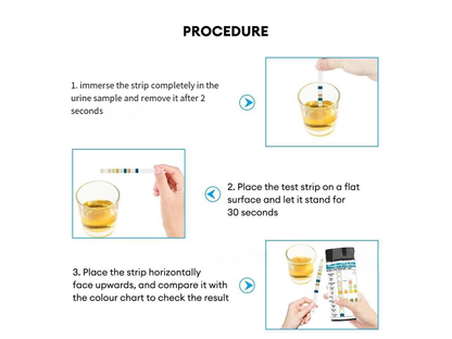 Urine PH Test Strips Protein Ketone Testing Strip