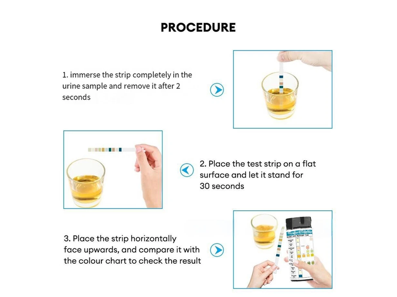 Urine PH Test Strips Protein Ketone Testing Strip